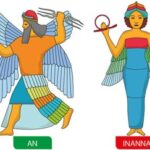 Egizi Schede Antichi Egitto Antico Didattiche Egizia Egiziani Egiziano Giochiecolori Articolo Egiziana Artigianato